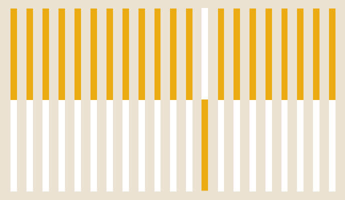 Pollen Magazine | History of OCD Graphic